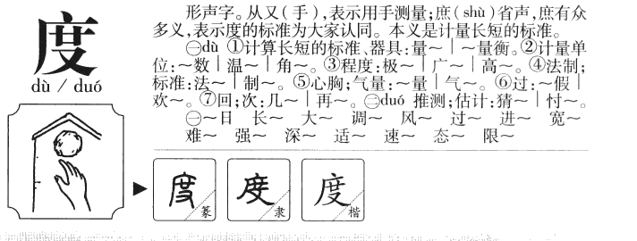 度字字源字典