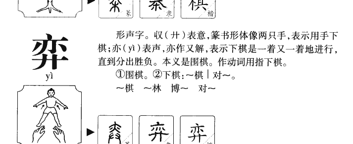 弈字字源字典