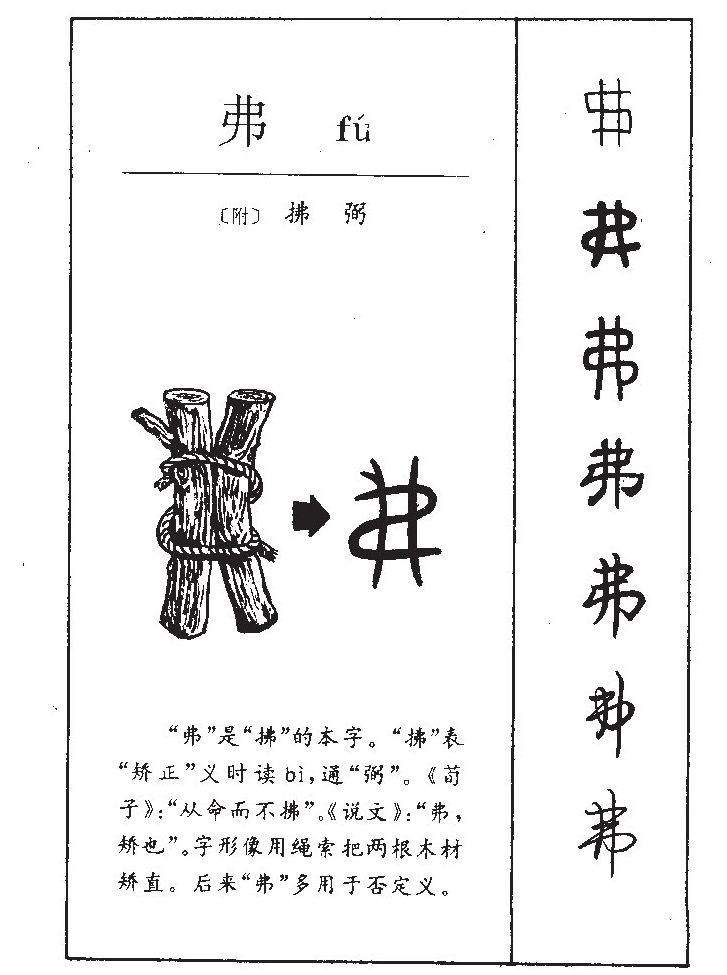 弗字字源字典