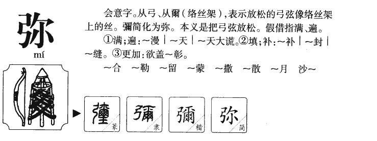 弥字字源字典