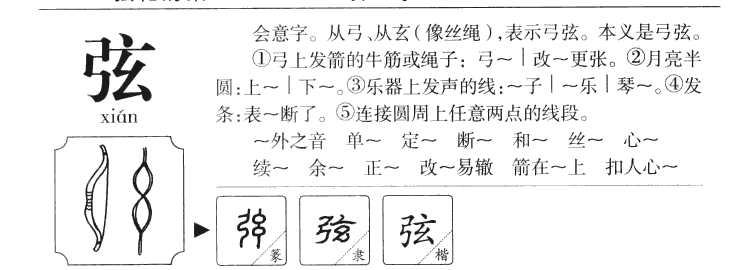 弦字字源字典