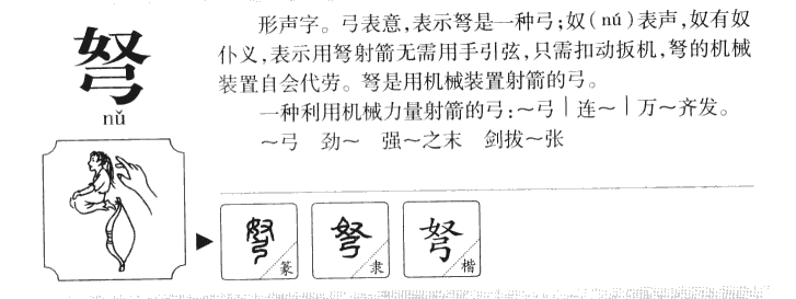 弩字字源字典