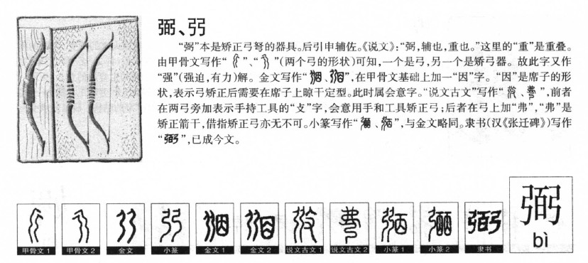 弼字字源字典