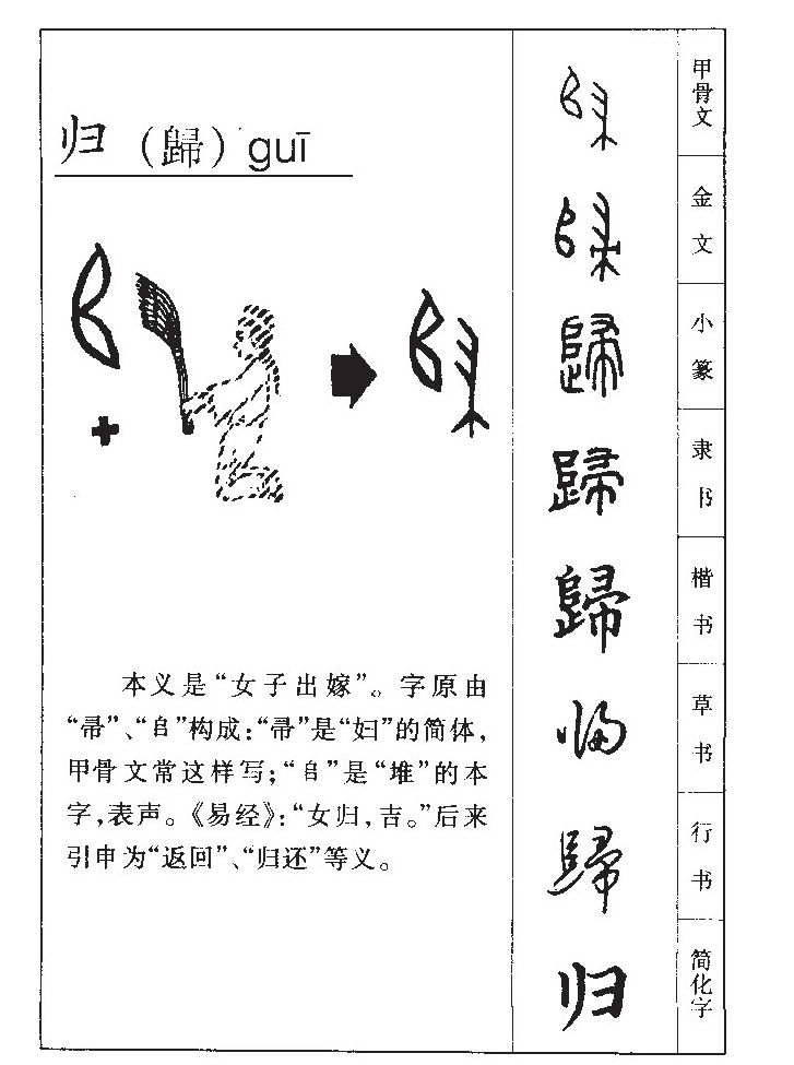 归字字源字典