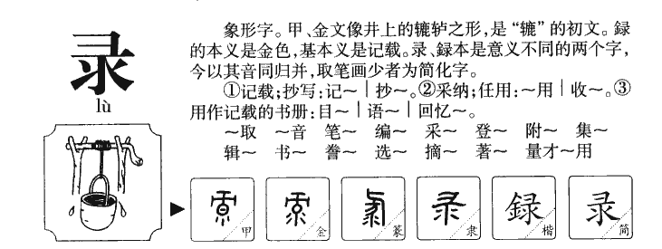 录字字源字典