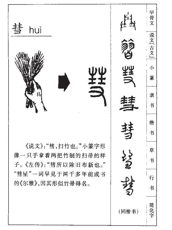 彗字字源字典