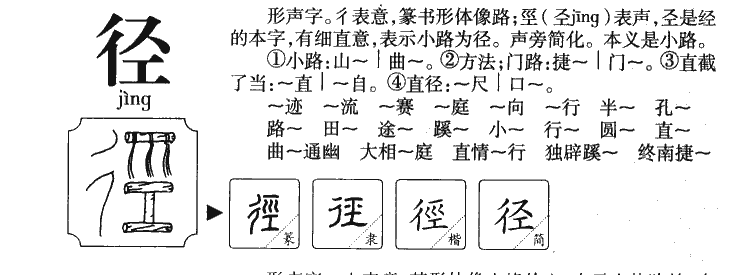 径字字源字典