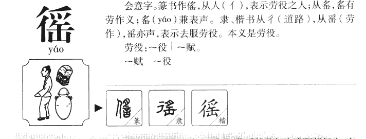 徭字字源字典