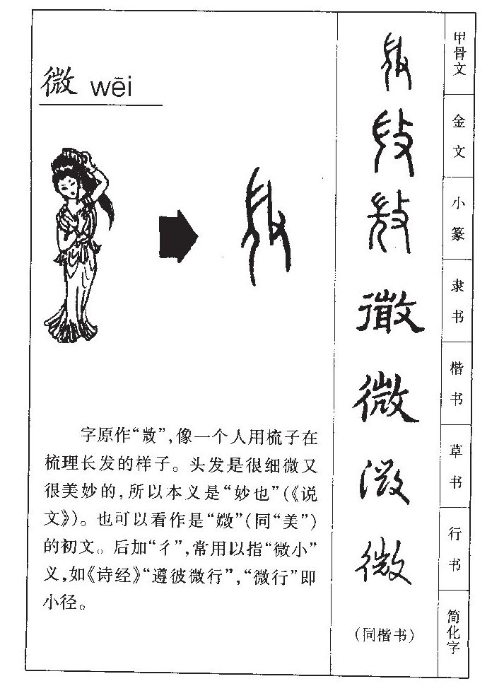 微字字源字典