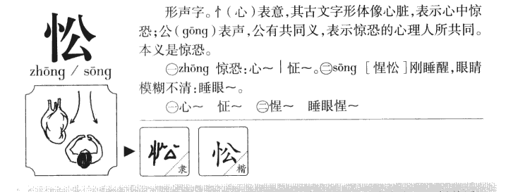 忪字字源字典