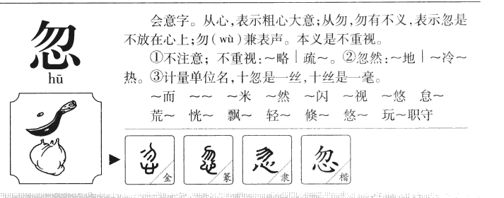 忽字字源字典