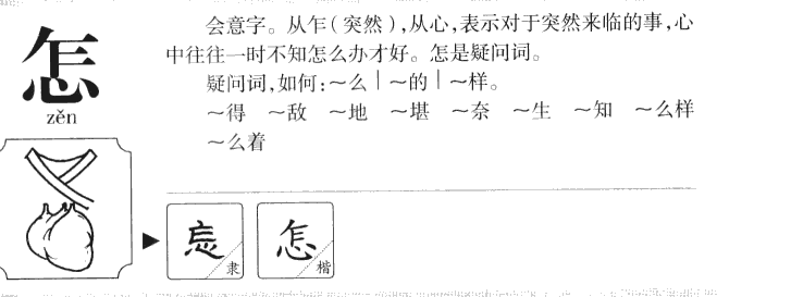 怎字字源字典