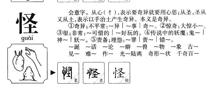 怪字字源字典