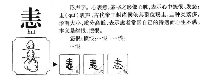 恚字字源字典