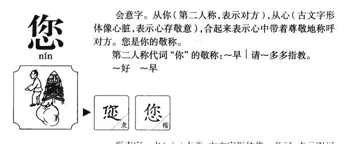 您字字源字典