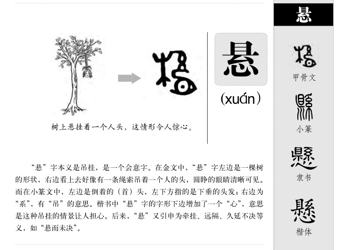 悬字字源字典