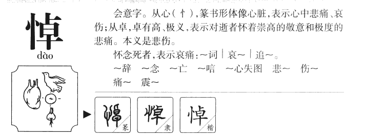 悼字字源字典