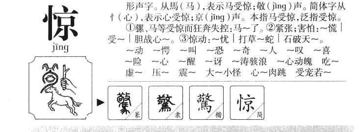 惊字字源字典