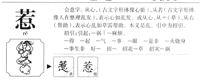 惹字字源字典