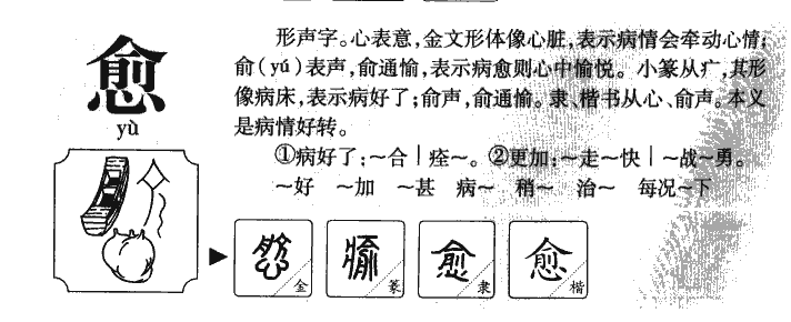 愈字字源字典