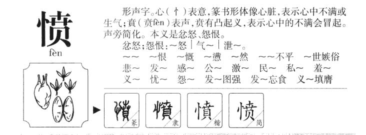 愤字字源字典