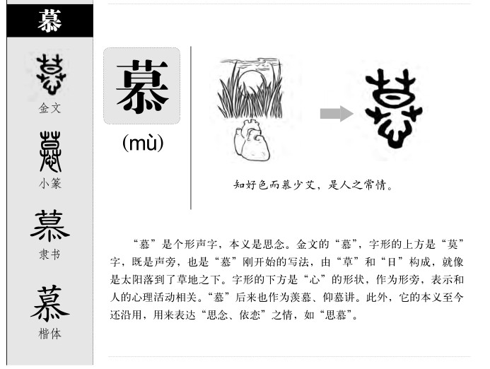 慕字字源字典