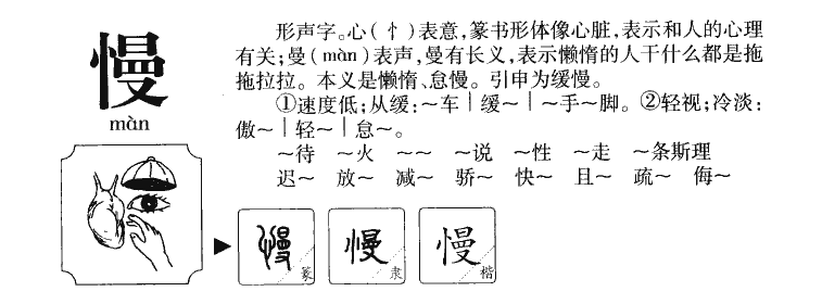 慢字字源字典