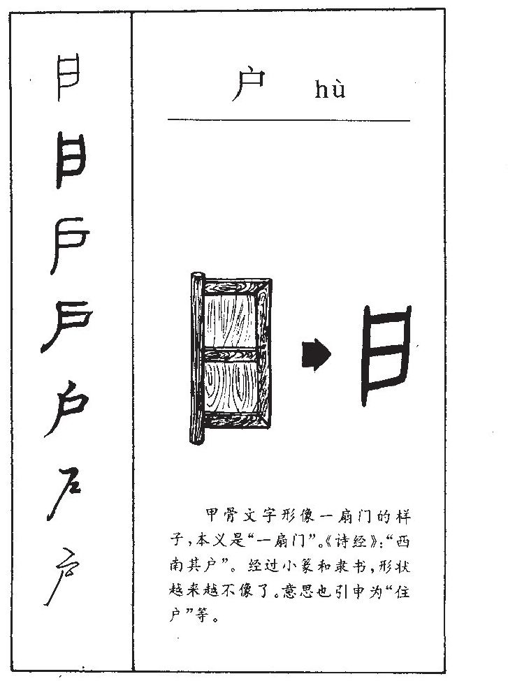 户字字源字典