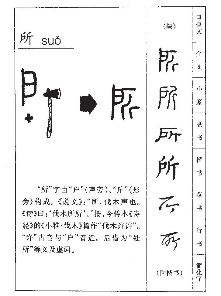 所字字源字典