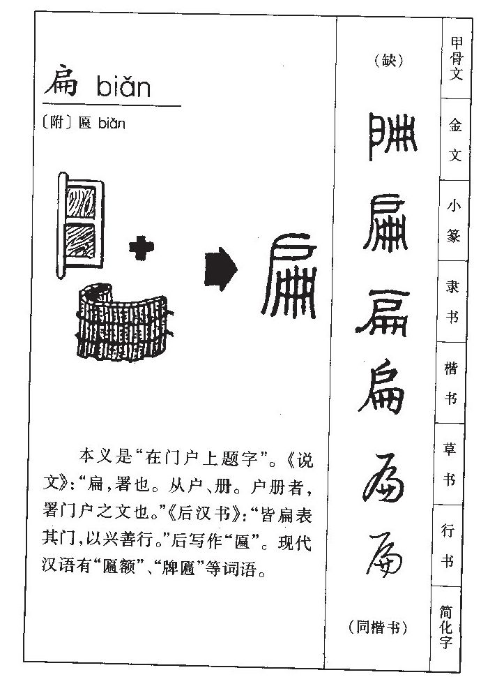 扁字字源字典