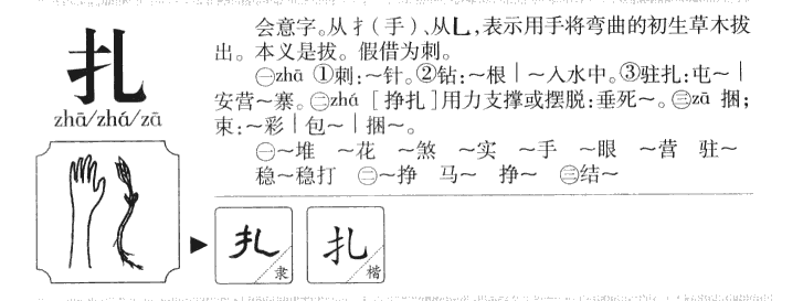 扎字字源字典