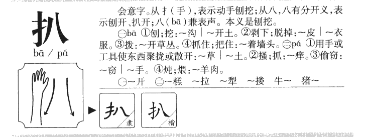 扒字字源字典