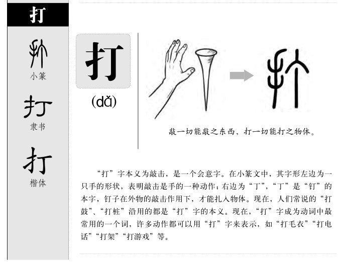 打字字源字典