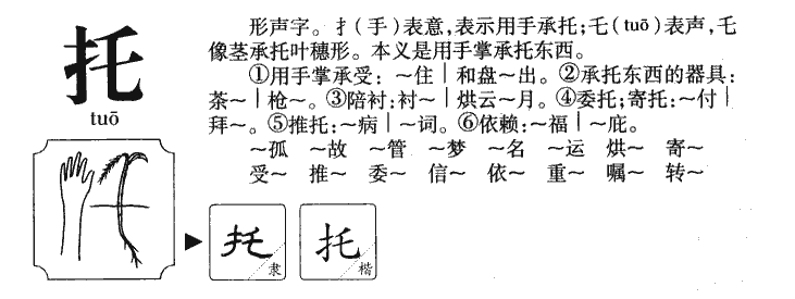 托字字源字典