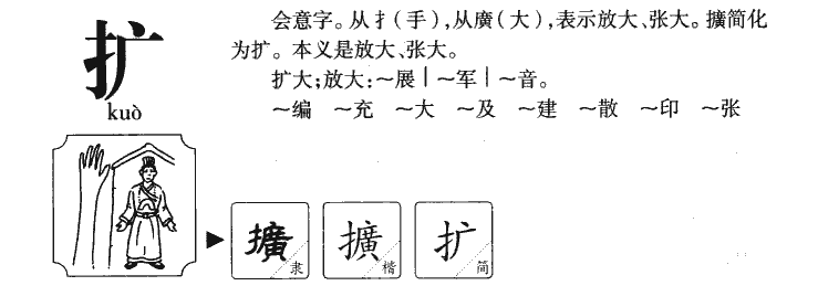 扩字字源字典