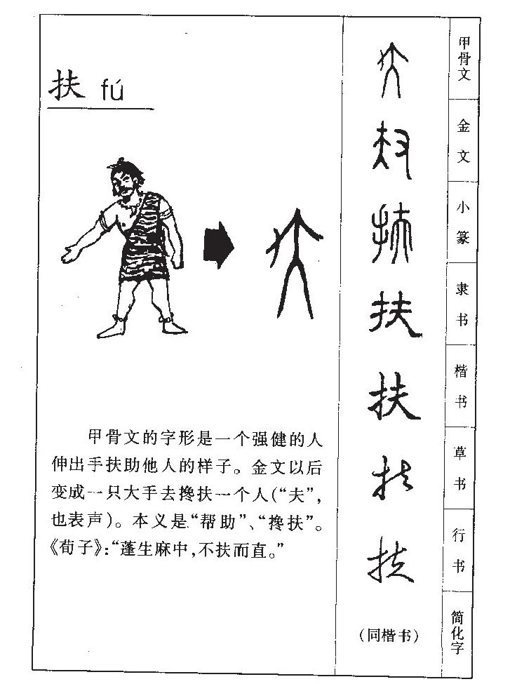 扶字字源字典