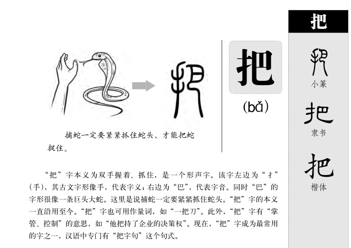 把字字源字典