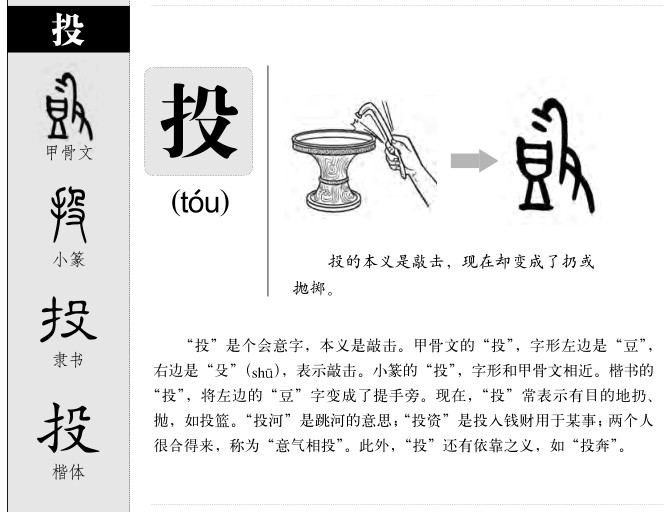 投字字源字典