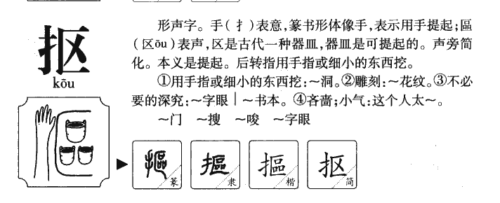 抠字字源字典