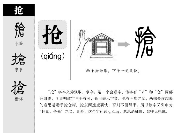 抢字字源字典