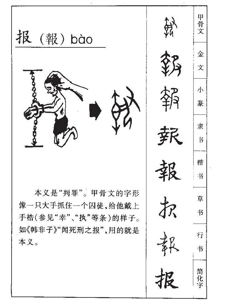 报字字源字典