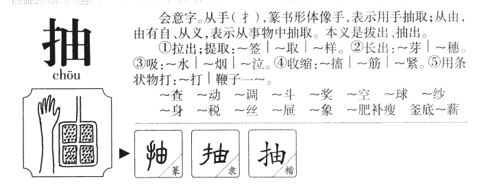 抽字字源字典