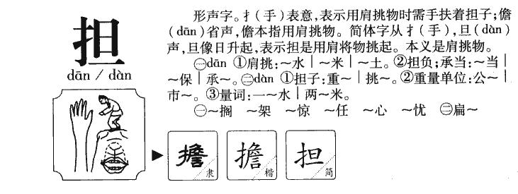 担字字源字典