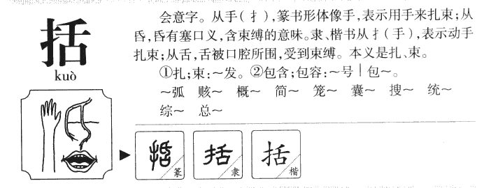 括字字源字典