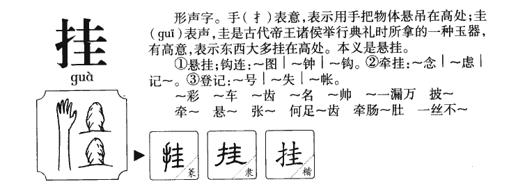 挂字字源字典