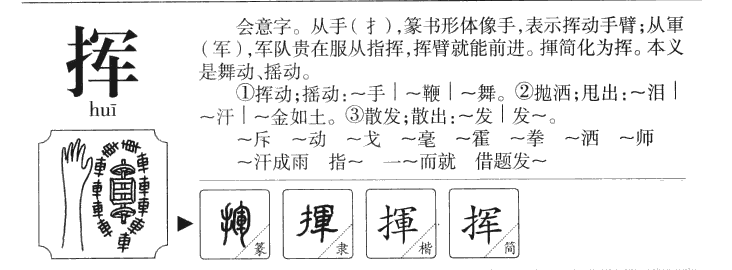 挥字字源字典