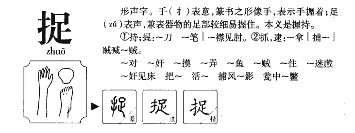 捉字字源字典