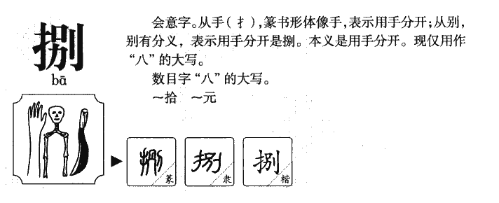 捌字字源字典