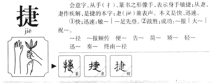 捷字字源字典