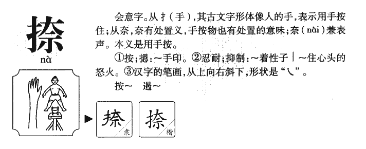 捺字字源字典